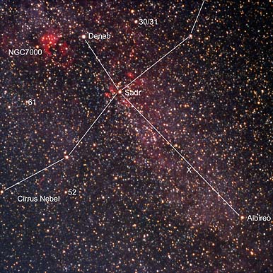 Sternbild Schwan und Milchstraße