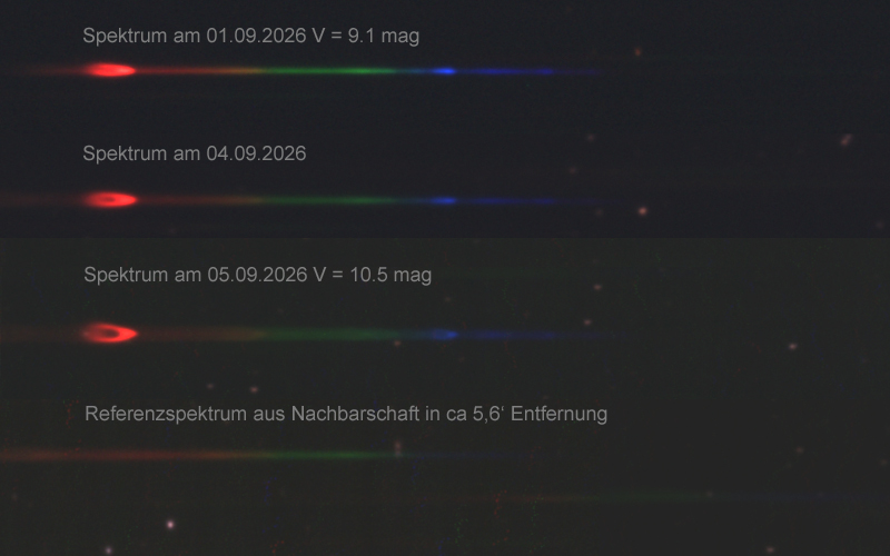 Spektren Nova Sge 2026, V488